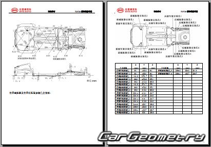 BYD F3R 2007-2014 Body dimensions