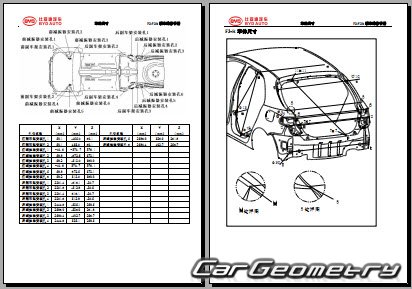 BYD F3R 2007-2014 Body dimensions