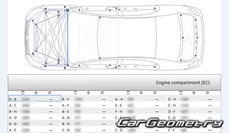 BYD G3 G3R 2009-2014 Body dimensions