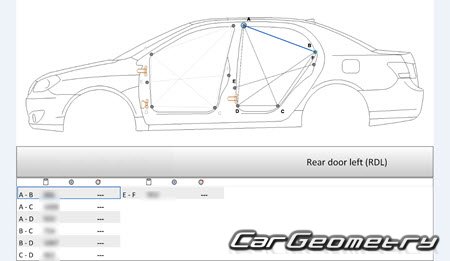 BYD G3 G3R 2009-2014 Body dimensions