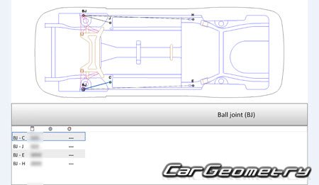 BYD G3 G3R 2009-2014 Body dimensions