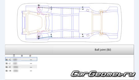 BYD S7 2014-2018 Body dimensions