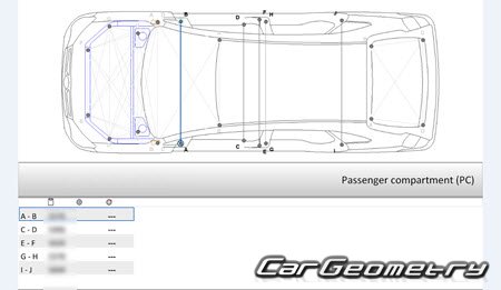 BYD S7 2014-2018 Body dimensions