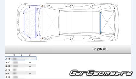 BYD S7 2014-2018 Body dimensions