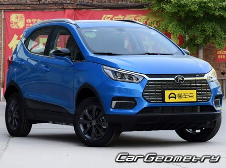 Кузовные размеры BYD Yuan EV 2018–2021, Размеры кузова BYD Yuan EV 2018-2021 Кузовные размеры BYD Yuan EV 2018–2021, Размеры кузова BYD Yuan EV 2018-2021