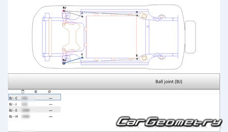 BYD Yuan EV 20182021 Body dimensions