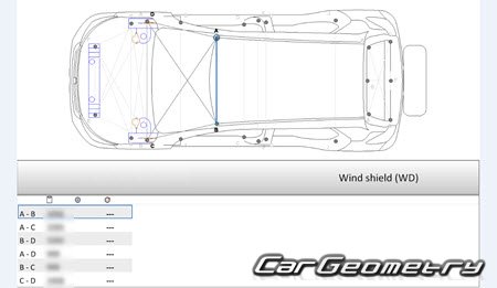 BYD Yuan EV 20182021 Body dimensions