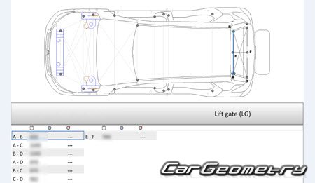 BYD Yuan EV 20182021 Body dimensions