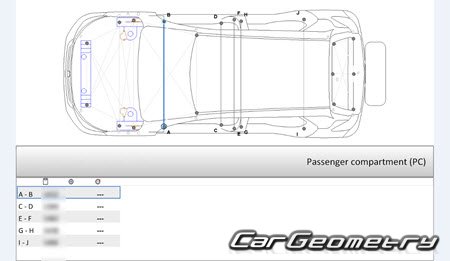 BYD Yuan EV 20182021 Body dimensions