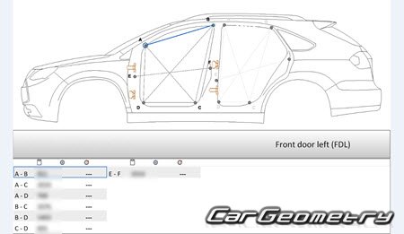 BYD Tang 20142018 Body dimensions