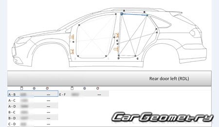 BYD Tang 20142018 Body dimensions