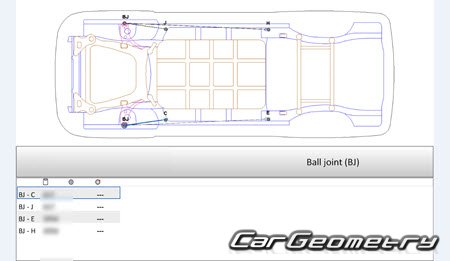 BYD Tang 20142018 Body dimensions
