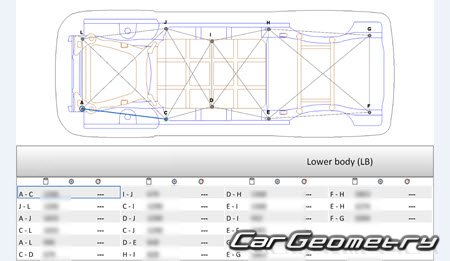 BYD Tang 20142018 Body dimensions