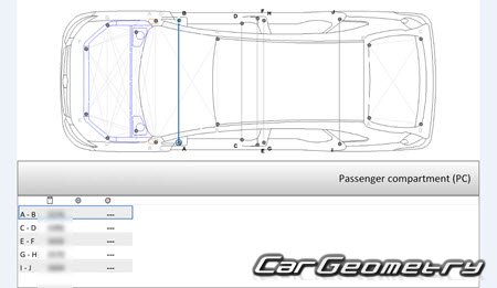 BYD Tang 20142018 Body dimensions