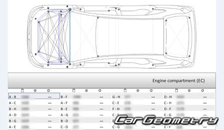 BYD Tang 20142018 Body dimensions
