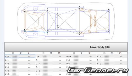 BYD Tang 20182022 Body dimensions