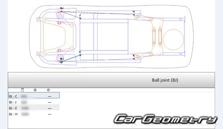 BYD Tang 20182022 Body dimensions