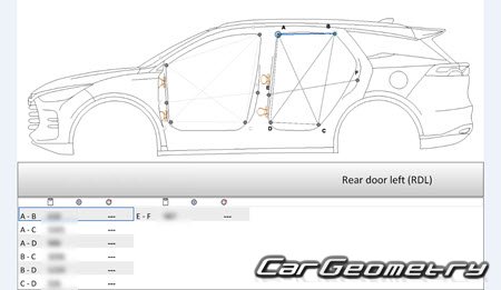 BYD Tang 20182022 Body dimensions