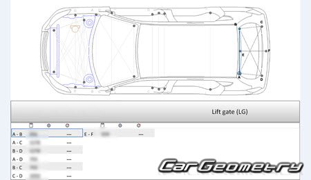 BYD Tang 20182022 Body dimensions