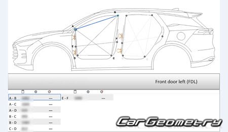 BYD Tang 20182022 Body dimensions