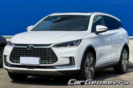 Кузовные размеры BYD Tang EV 2022–2024, Размеры кузова БиД Танг ЕВ Кузовные размеры BYD Tang EV 2022–2024, Размеры кузова БиД Танг ЕВ