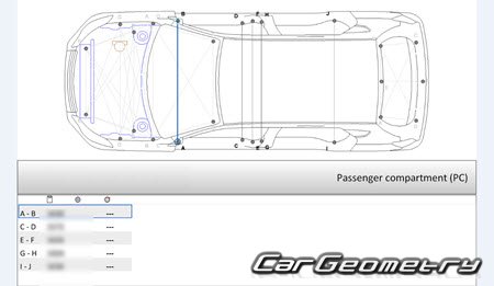 BYD Tang EV 20222024 Body dimensions