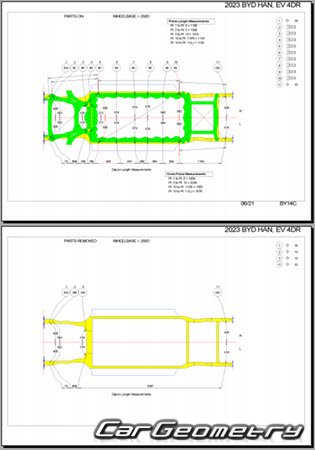 BYD Han EV 20202025 Body dimensions