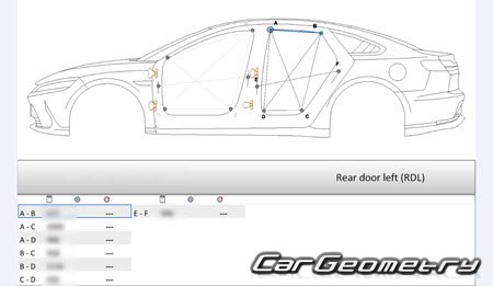 BYD Han EV 20202025 Body dimensions