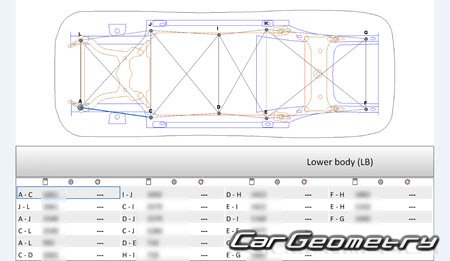 BYD Han EV 20202025 Body dimensions