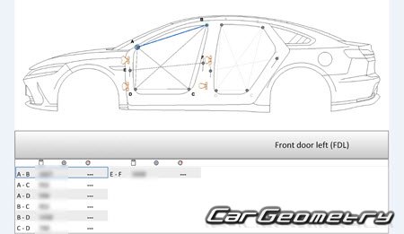 BYD Han EV 20202025 Body dimensions