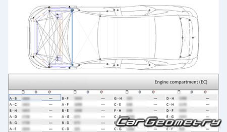 BYD Han EV 20202025 Body dimensions