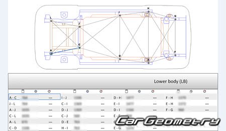   BYD Dolphin 2022-2029 Body Repair Manual
