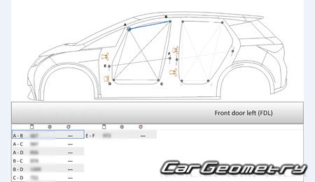   BYD Dolphin 2022-2029 Body Repair Manual