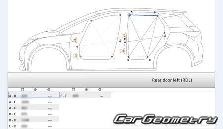   BYD Dolphin 2022-2029 Body Repair Manual