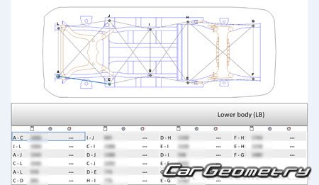 BYD Song Plus DM-i 2020-2023 Body dimensions