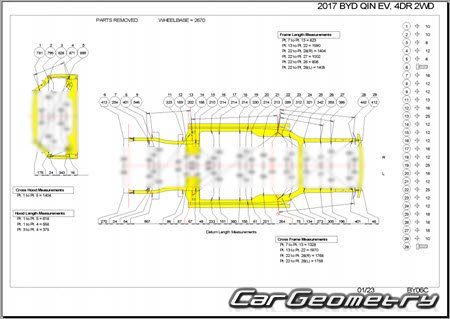 BYD Qin 20142021 Body dimensions