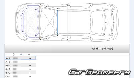 BYD Qin 20142021 Body dimensions