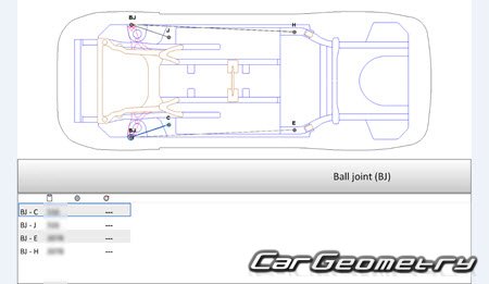 BYD Qin 20142021 Body dimensions