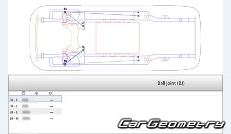 BYD Qin Plus DMi & EV 20212024 Body dimensions