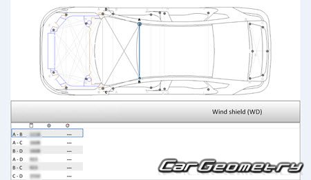 BYD Qin Plus DMi & EV 20212024 Body dimensions
