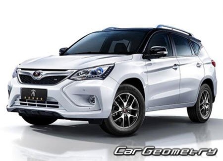   BYD Song (SA) 20152020,    