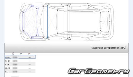BYD Song (SA) 20152020 Body dimensions