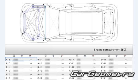 BYD Song (SA) 20152020 Body dimensions