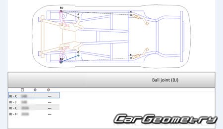 BYD Song (SA) 20152020 Body dimensions