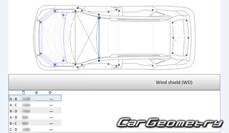 BYD Song (SA) 20152020 Body dimensions