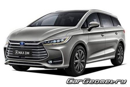   BYD Song Max 20172023,     