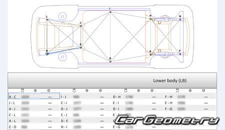   Cadillac Optiq 2024-2030 Body Repair Manuals