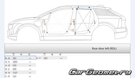   Cadillac Optiq 2024-2030 Body Repair Manuals