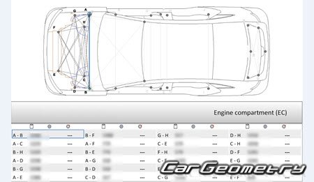 BYD Seal EV (LHD) 2023-2026 Body Repair Manual