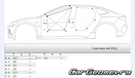 BYD Seal EV (LHD) 2023-2026 Body Repair Manual